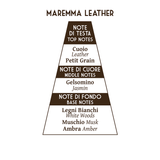 Abbate Y La Mantia scheerzeep BUTTERO 80gr - Manandshaving - Abbate Y La Mantia