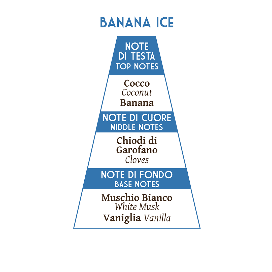 Abbate Y La Mantia scheerzeep DON JOSÈ 80gr - Manandshaving - Abbate Y La Mantia