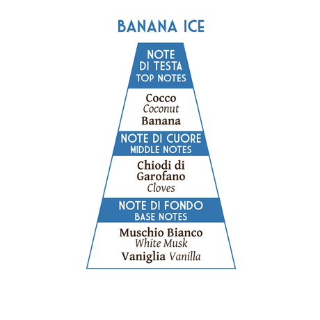 Abbate Y La Mantia scheerzeep DON JOSÈ 80gr - Manandshaving - Abbate Y La Mantia